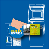 Mapa puntos de recarga